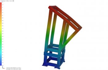 Mechanical Analysis